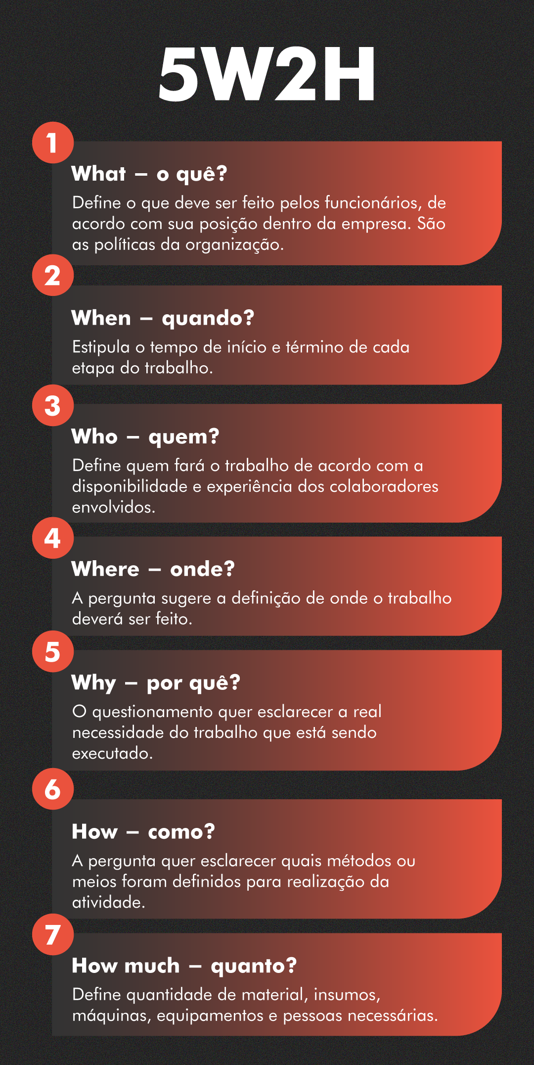 Funções Administrativas Entenda As 4 Principais E Como Aplicá Las Na Sua Empresa Miss Office 